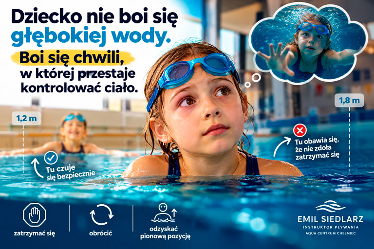 Dziecko nie boi się głębokiej wody - strach przed utratą kontroli nad ciałem